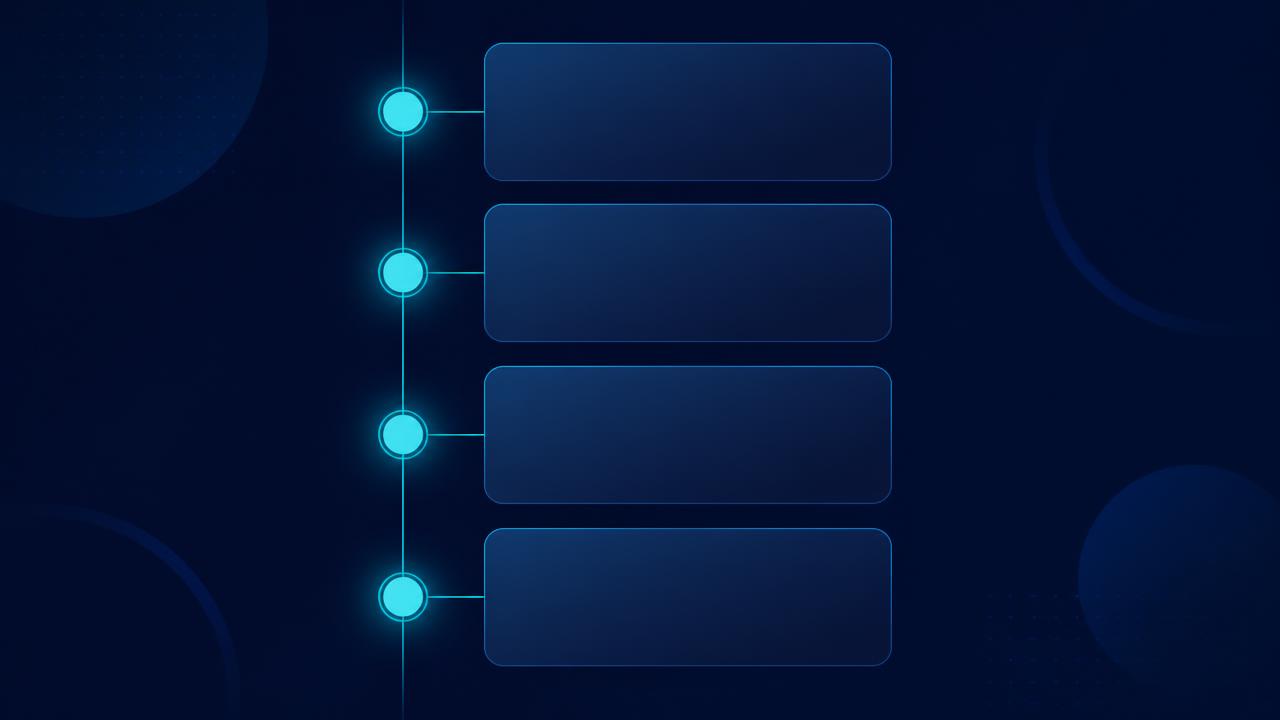 Timeline of dated update entries representing an editorial changelog